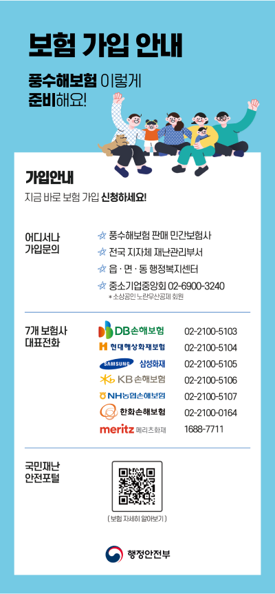 보험 가입 안내 풍수해보험 이렇게 준비해요! 가입안내 지금 바로 보험 가입 신청하세요! 어디서나 가입문의 : 풍수해보험 판매 민간보험사, 전국 지자체 재난관리부서, 읍.면.동 행정복지센터, 중소기업중앙회 02-6900-3240 *소상공인 노란우산공제 회원 / 7대 보험사 대표전화 DB손해보험 02-2100-5103, 현대해상화재보험 02-2100-5104, 삼성화재 02-2100-5105, KB손해보험 02-2100-5106, NH농협손해보험 02-2100-5107, 한화손해보험 02-2100-0164, 메리츠화재 1688-7711 / 국민재난안전포털 보험 자세히 알아보기 QR, 행정안전부