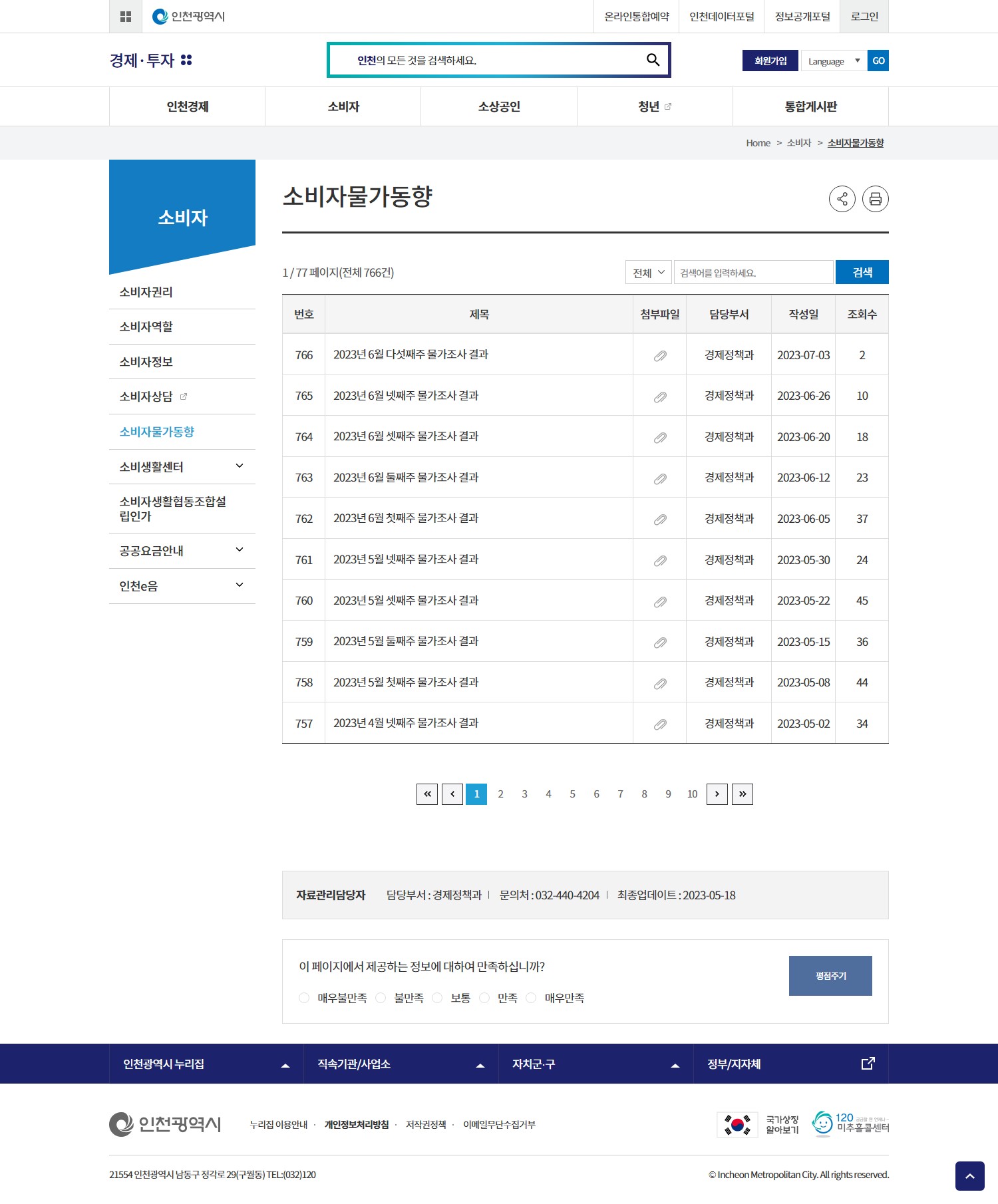 인천광역시 소비자물가동향안내 홈페이지 이미지