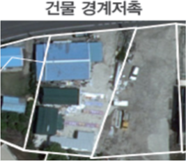 건물 경계 저촉